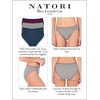 Natori Women’s Pima Bliss French Cut Briefs 3 Pack(Black/Cafe/White)